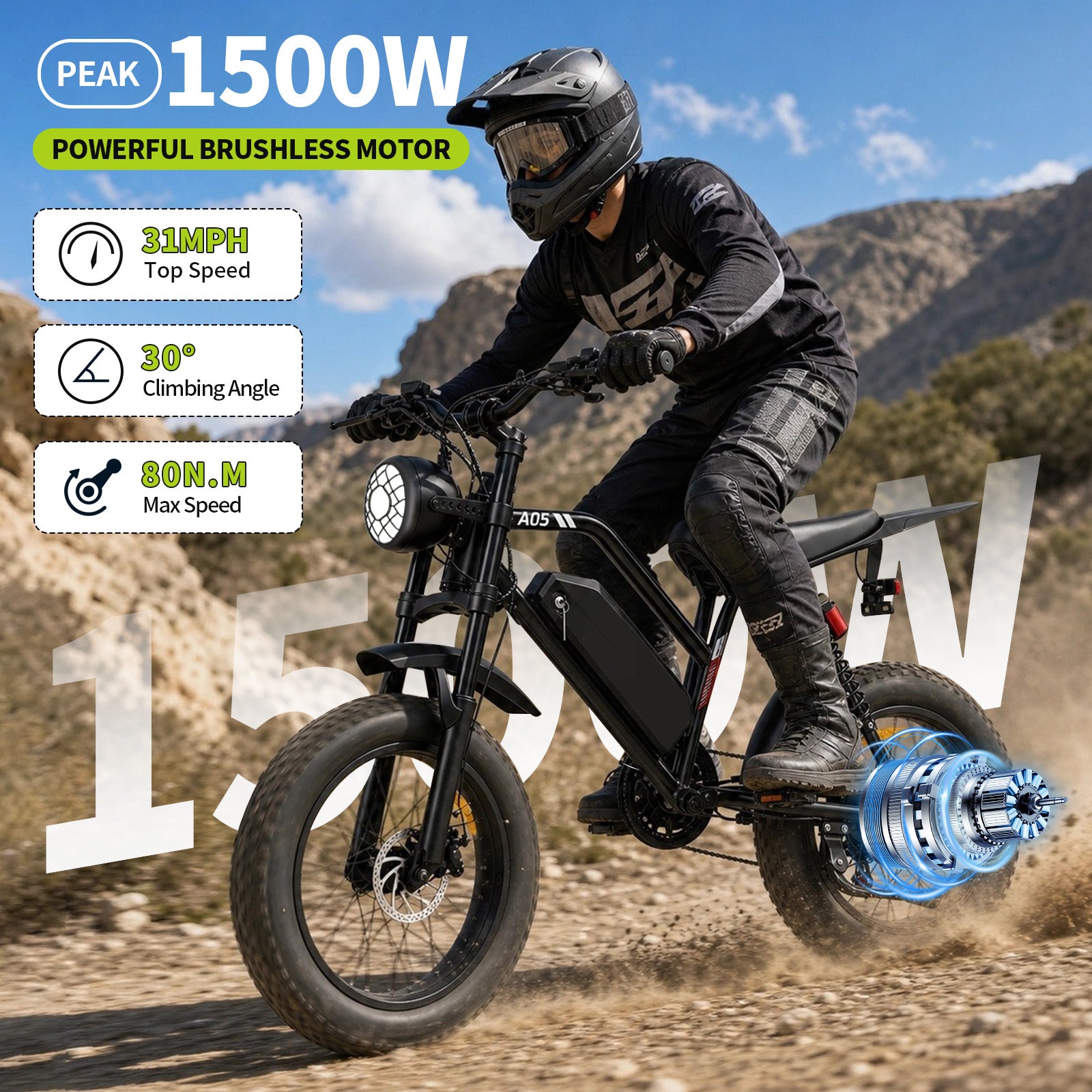 1500W Peak Fat Tire Electric Bike, 48V 15AH Removable Battery E-Bike, 31MPH Full Suspension All-Terrain Electric Bicycle with Hydraulic Disc Brakes
