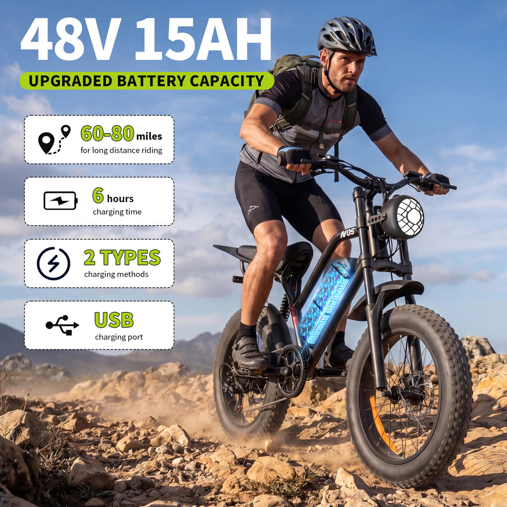1500W Peak Fat Tire Electric Bike, 48V 15AH Removable Battery E-Bike, 31MPH Full Suspension All-Terrain Electric Bicycle with Hydraulic Disc Brakes