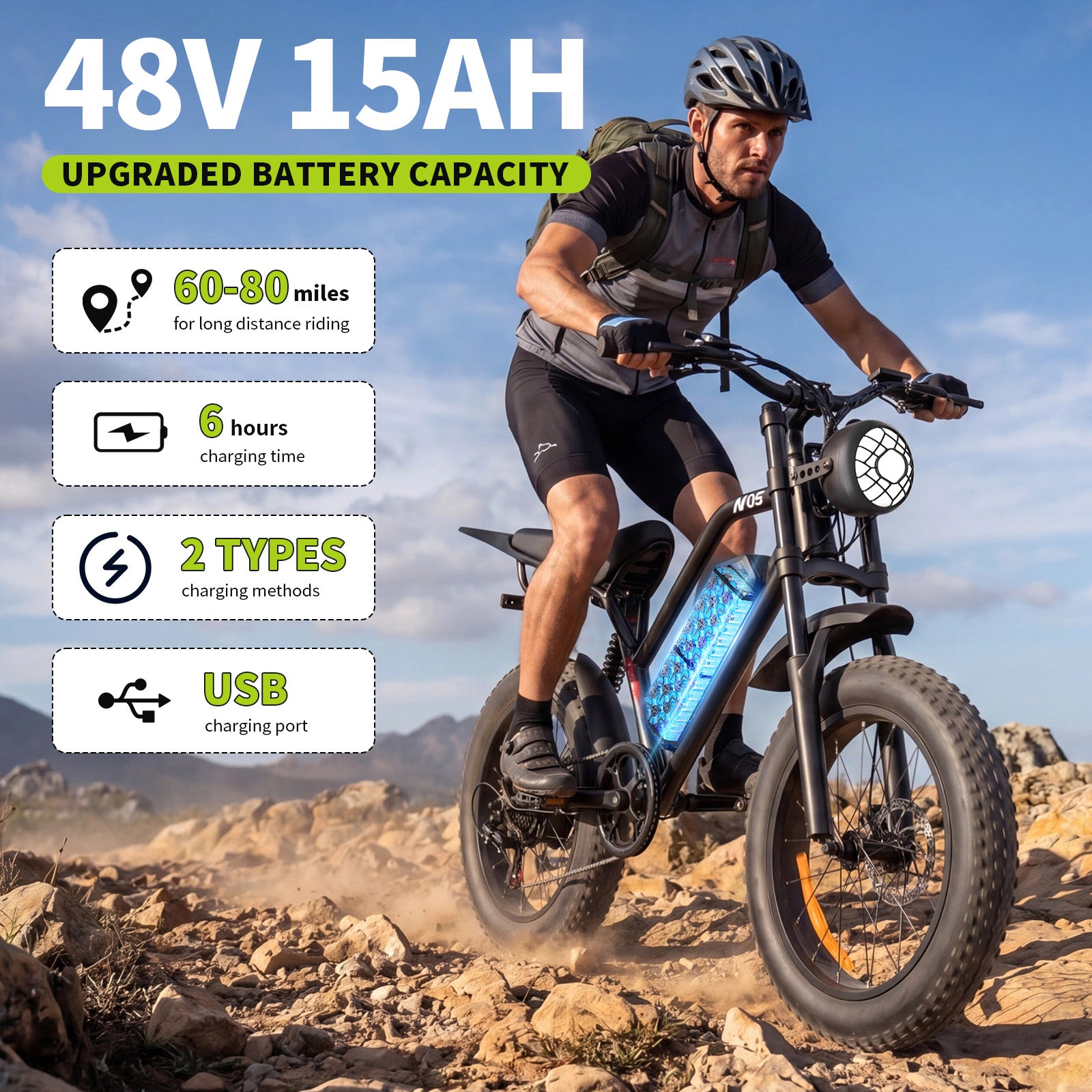 1500W Peak Fat Tire Electric Bike, 48V 15AH Removable Battery E-Bike, 31MPH Full Suspension All-Terrain Electric Bicycle with Hydraulic Disc Brakes