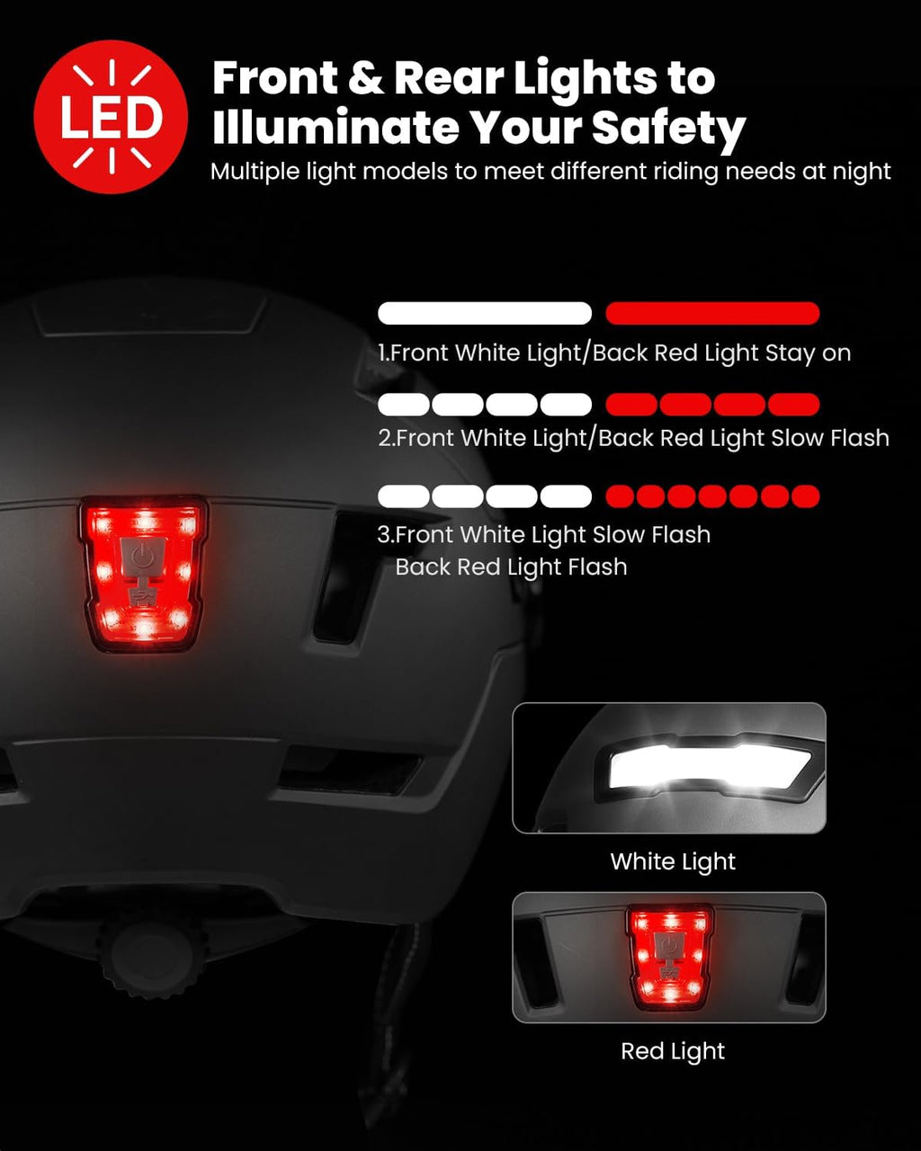 ILM Adult Bike Helmet with USB Rechargeable LED Front and Back Light Mountain&Road Bicycle Helmets for Men Women Removable Goggle Cycling Helmet E3-10L
