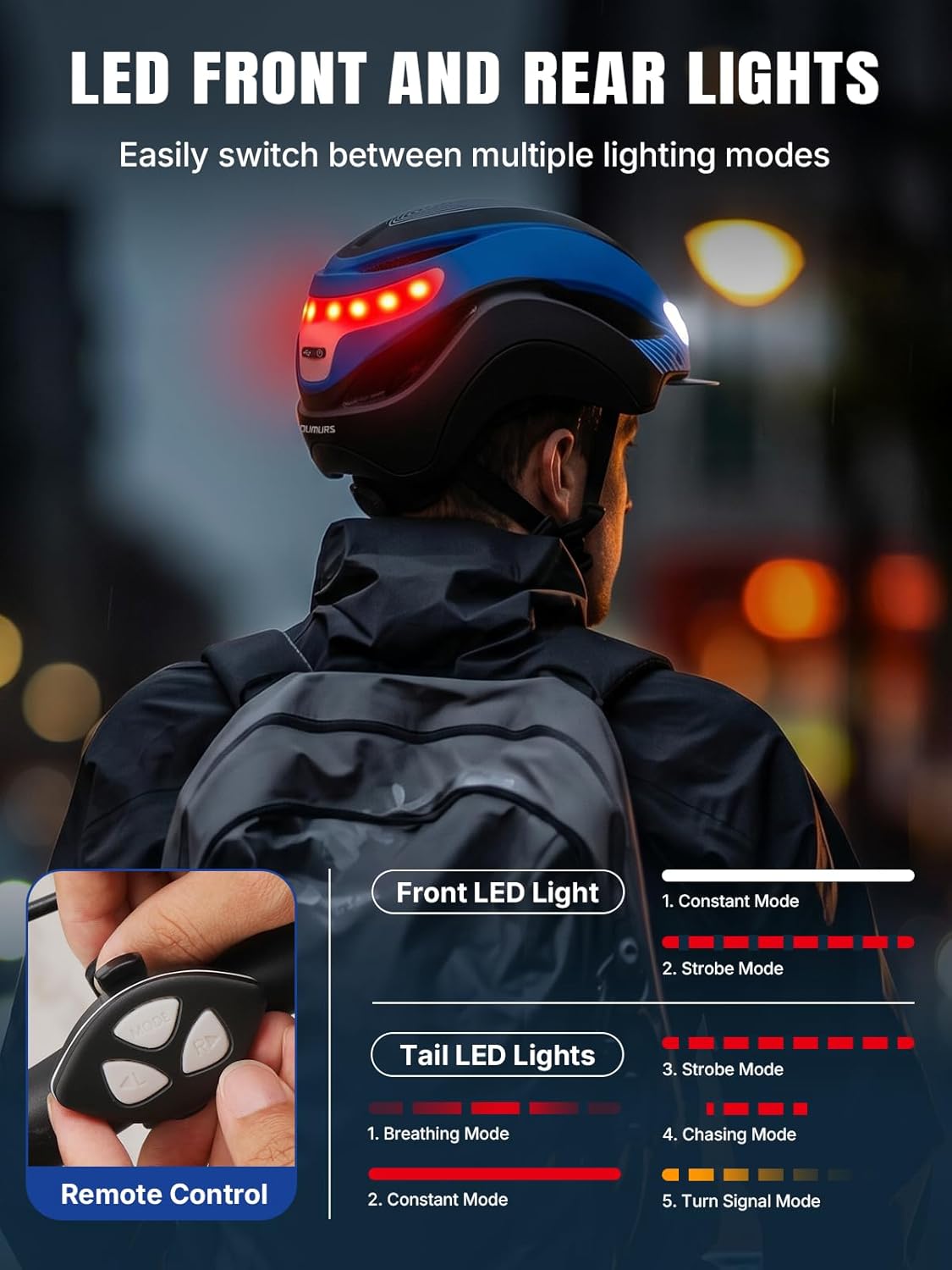 OUMURS Adult Bike Helmet, Bicycle Helmet with USB Rechargeable LED Turn Signal Lights & Magnetic Goggles Removable Visor