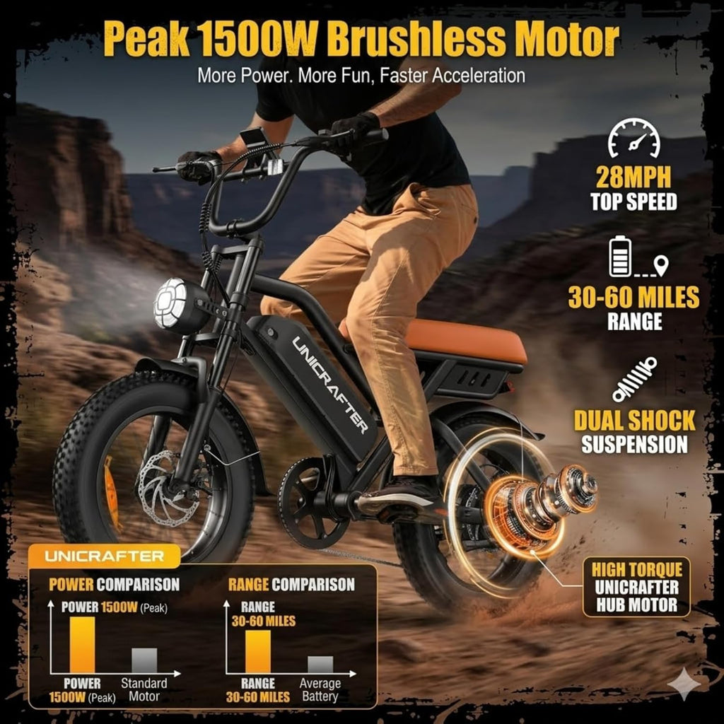 Leeyalan Electric Bicycle for Adults 750W Motor 21MPH 50 Miles Removable 48V Battery, 20/16"x4.0"Fat Tire Dual Disc Brakes, ebike Suitable for City Commuting