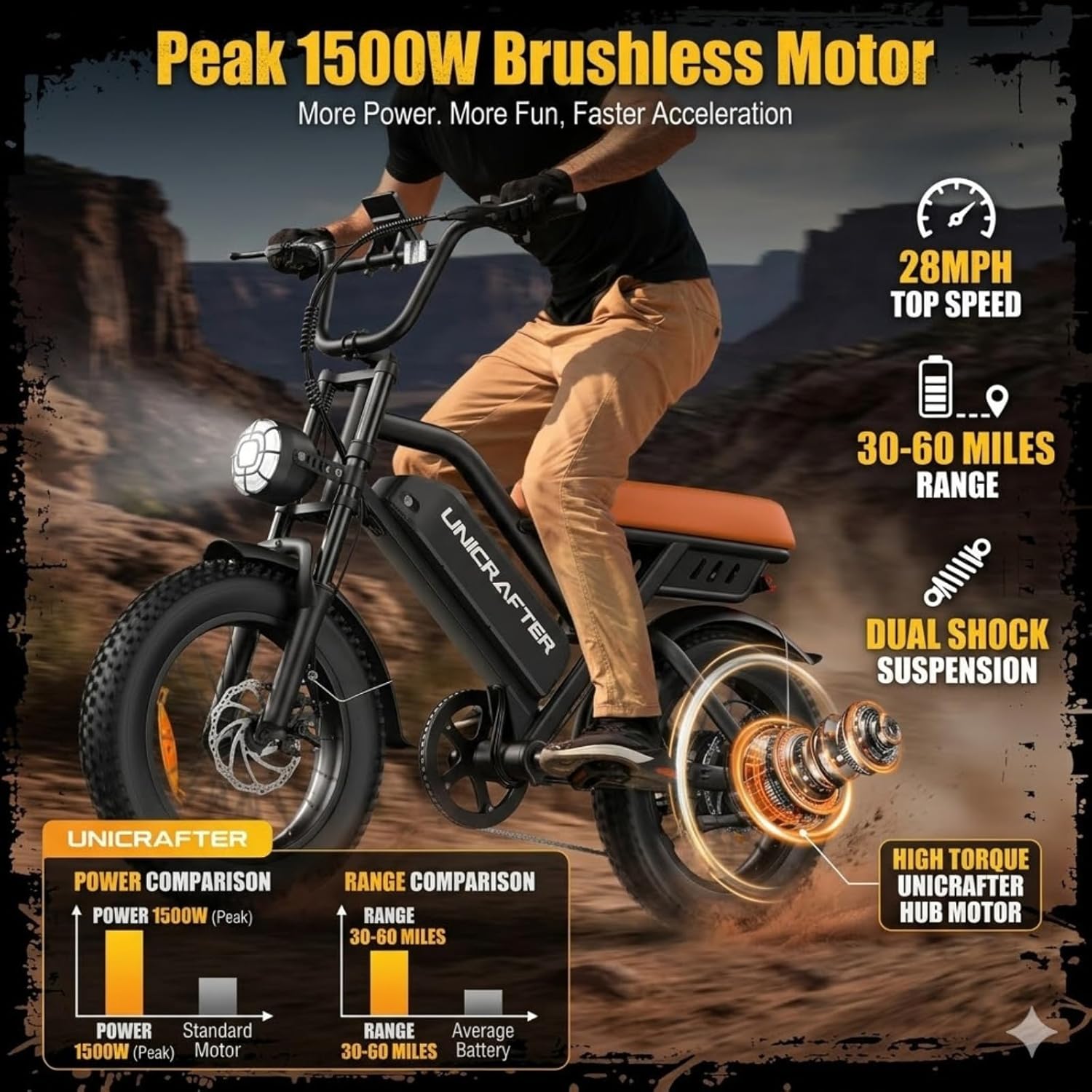 Leeyalan Electric Bicycle for Adults 750W Motor 21MPH 50 Miles Removable 48V Battery, 20/16"x4.0"Fat Tire Dual Disc Brakes, ebike Suitable for City Commuting