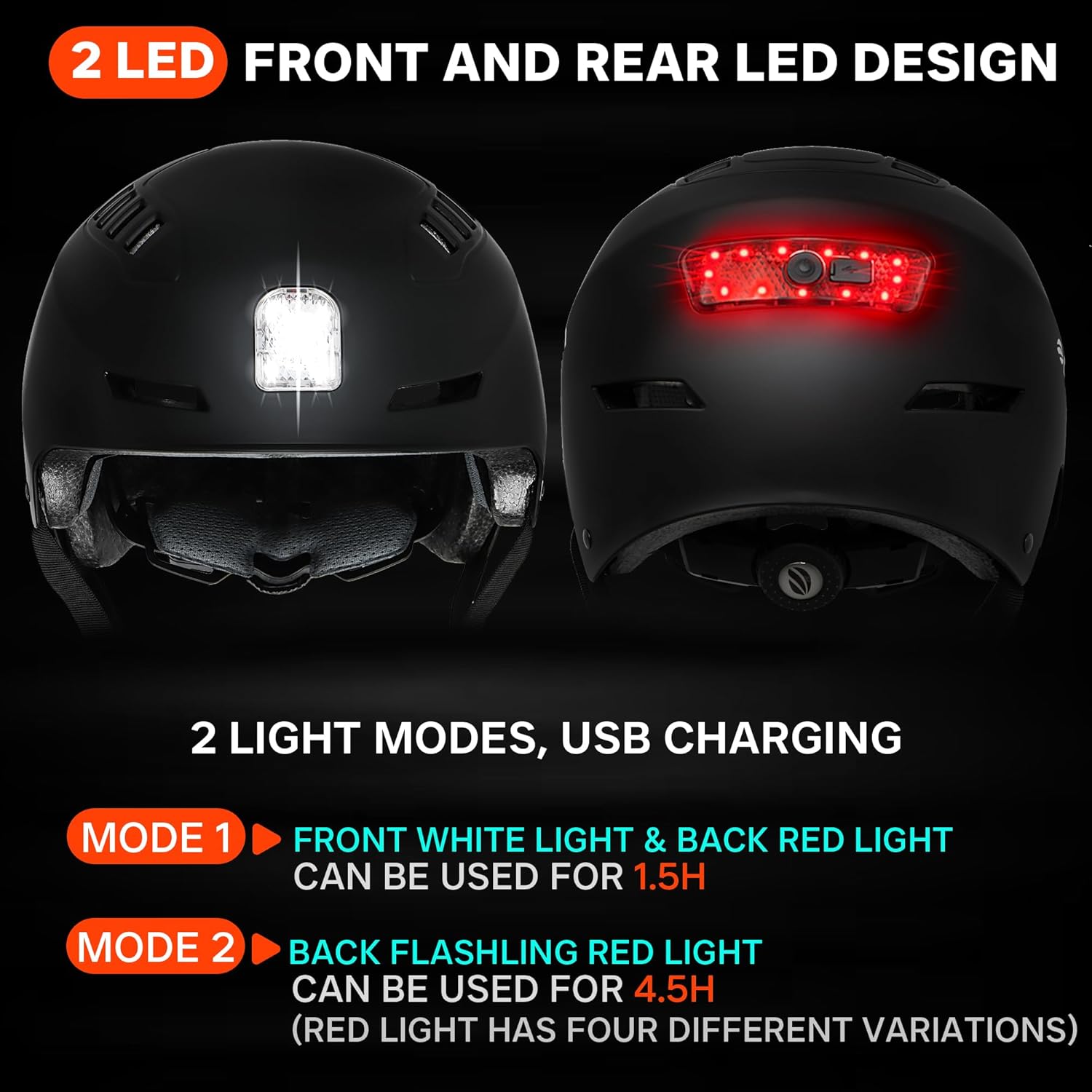 DKONI Bike Helmet with LED Lights Bicycle Helmets Commuter Cycling Helmet USB Rechargeable Front & Back LED Light Helmet for Adult Men Women