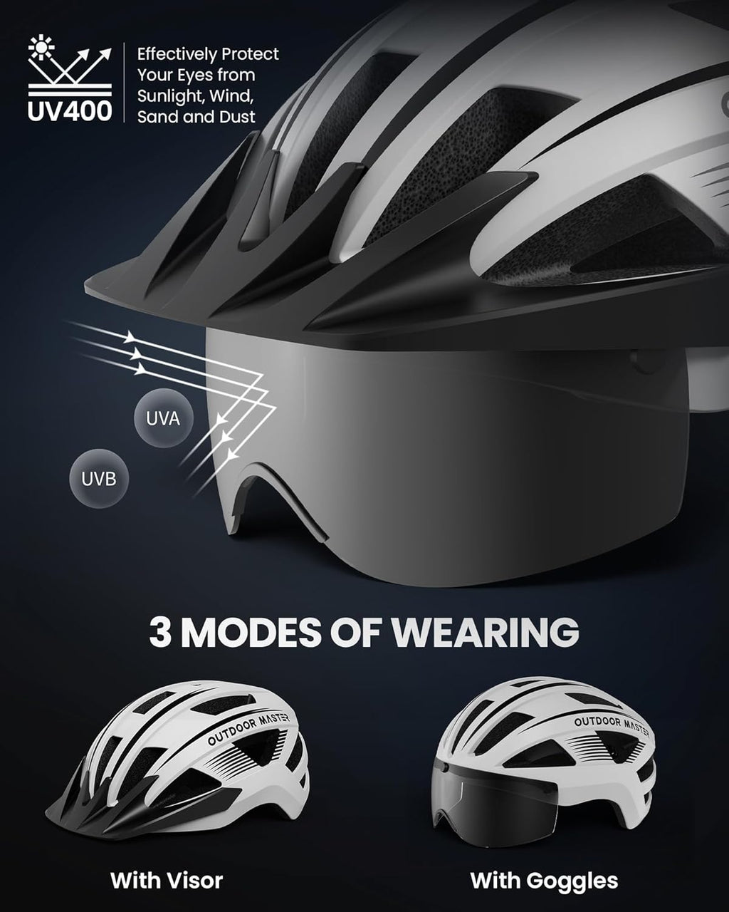 OutdoorMaster Adult Bike Helmet - Bicycle Helmet with Rechargeable Rear LED Light, Detachable Magnetic Goggles, Removable Sun Visor - Suitable for Commuting and Cycling for Men and Women