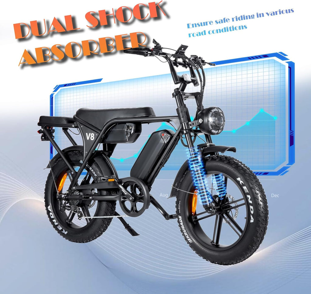 VOMO Electric Bike for Adults, 1500W 31MPH 48V 15.6AH Dual Battery E-Bike, 20" x4.0 Fat Tire Electric Dirt Bike, Full Suspension Electric Motorcycle Hydralic Brake Off-Road Moped Ebike