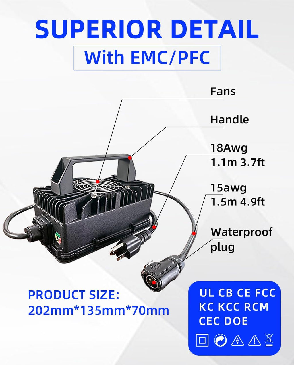 67.2V 10A Fast Charger Compatible with Surron Light Bee X Segway X260 Sur-Ron Electric Dirt Bike 2025, IP65 Waterproof Battery Power Adapter for 60V eBike with Cooling Fan, Same Original