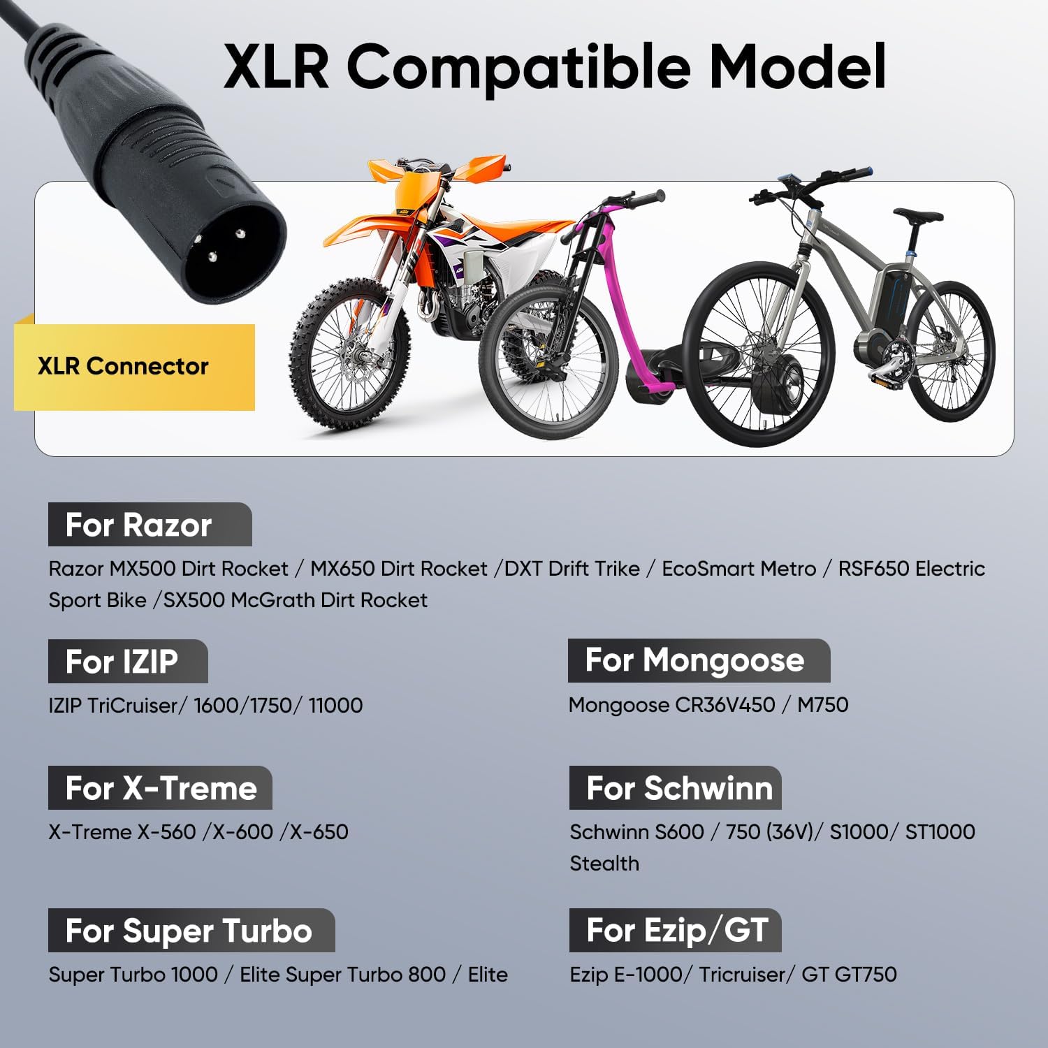 UL Certified 42V 2A Replacement Electric Scooter Charger with 6-Prong for 36V Hoverboard Charger, Compatible with GOTRAX/ninebot/Jetson/Voyage Scooter Power Adapter