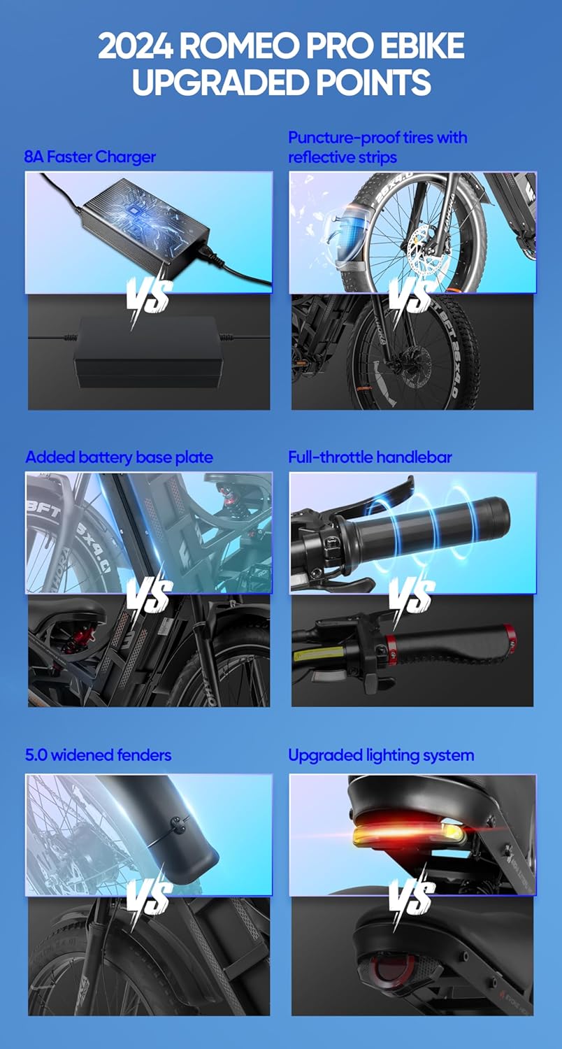 2026 eAhora Romeo Dual-Motor Ebike - 50Mph 5600W 60-80AH 250Miles Long Range Electric Bike for Adults, Full Suspension Hydraulic Brakes Electric Bicycle, 26" Mountain Bike for Off-Road Commuting