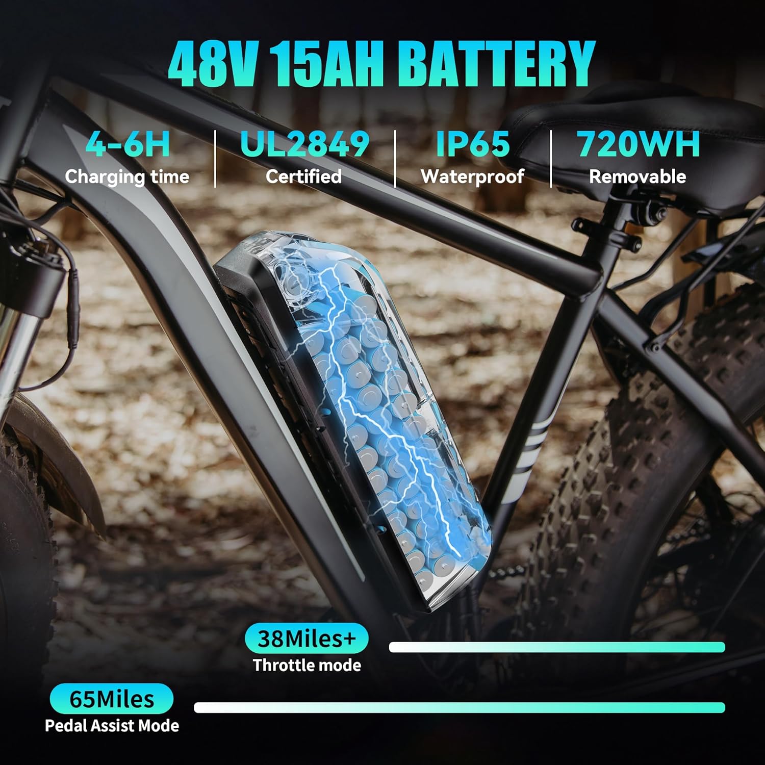 EB26 Peak 1500W Electric Bike for Adults, Electric Bicycle with 48V 15AH (720WH) Removable Battery,26"x4" Fat Tire Ebike 28mph 7 Speed Gears Mountain Dirt Bike