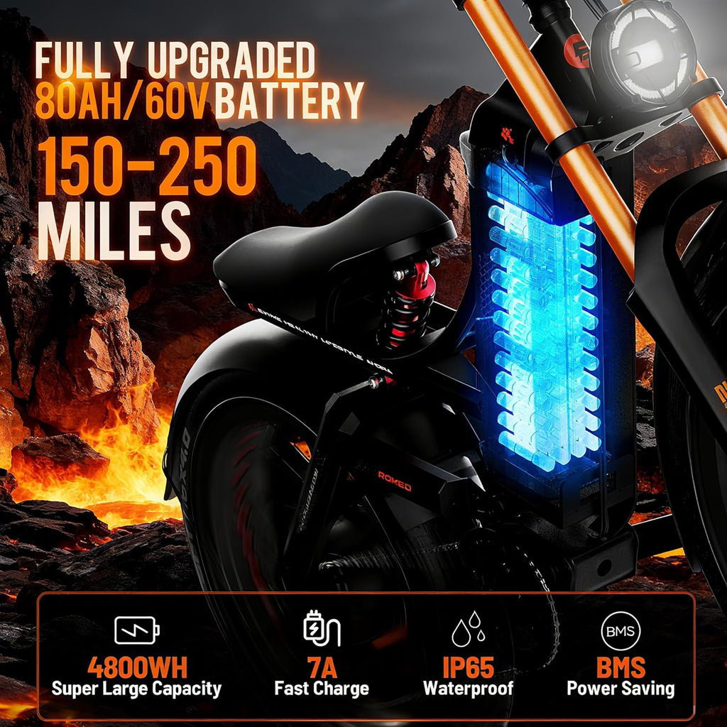 eAhora Romeo Pro 3 [2025 Latest] Electric Bike for Adults 50 Mph, | Peak 5600W | Dual Motor | Removable 60V 80 Ah Battery | 250 Miles Max Long Range | 26" Fat Tire | All-terrian