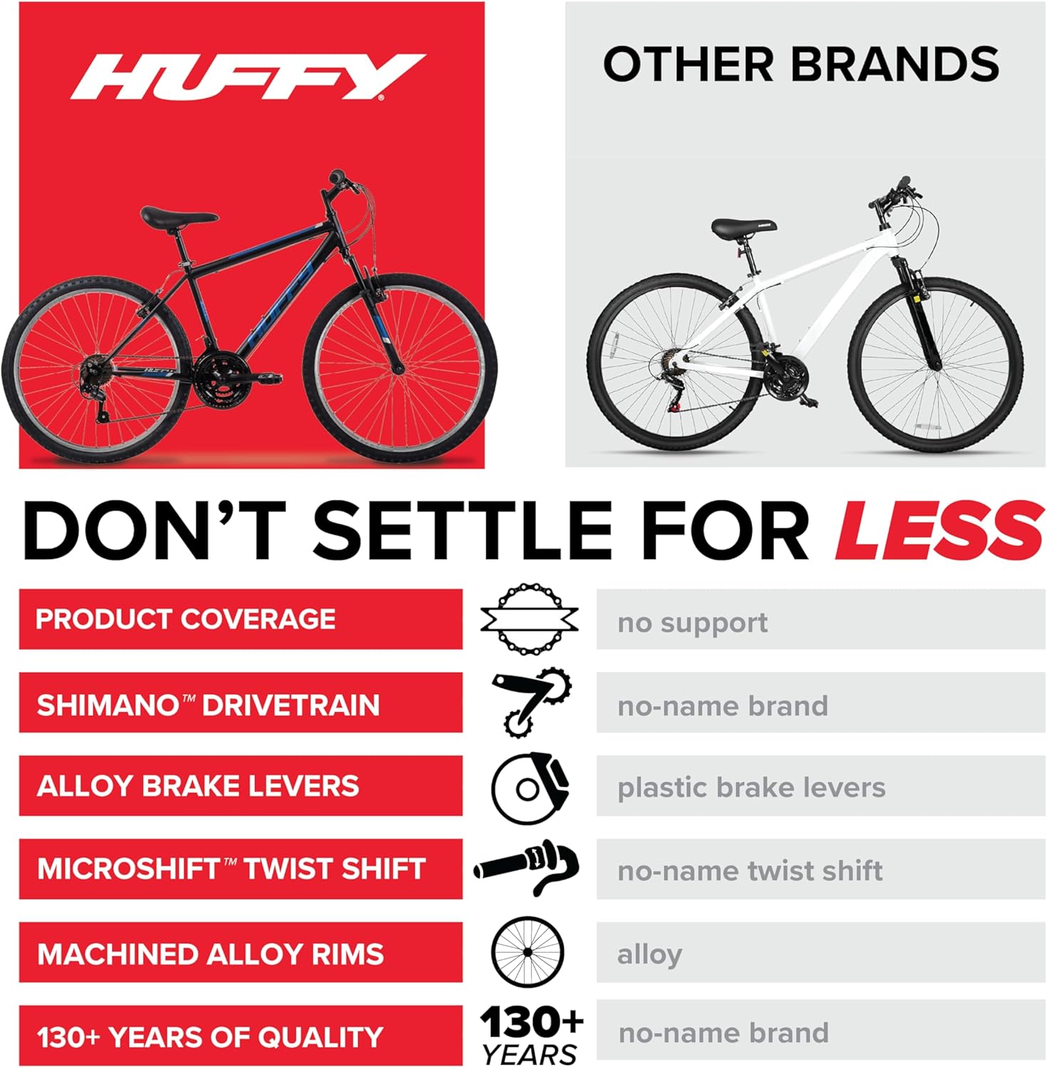 Huffy Stone Mountain Bike for Men and Women, 20”/24”/26”, 6-Speed (20”) or 21-Speed, Front or Dual Suspension (Varies), Multiple Colors, Adjustable Saddle, Shimano Equipped, All-Terrain Tires