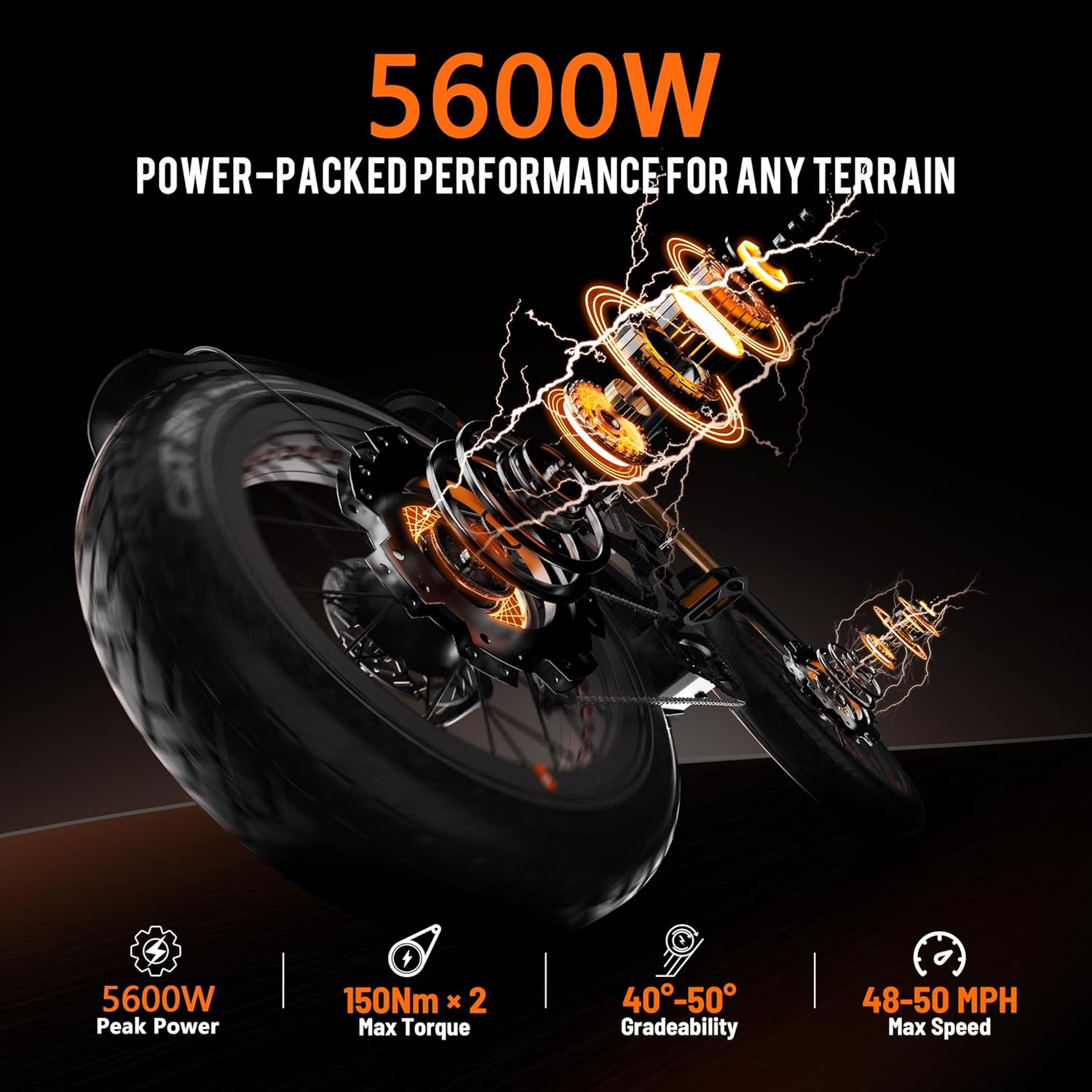 Eahora Romeo Pro 3 Electric Bike for Adults Peak 5600W 50MPH Dual Motor Ebike 60V 80Ah Battery 250+ Miles Ebike 26" Fat Tire Electric Mountain Bike Full Suspension Electric Bicycle