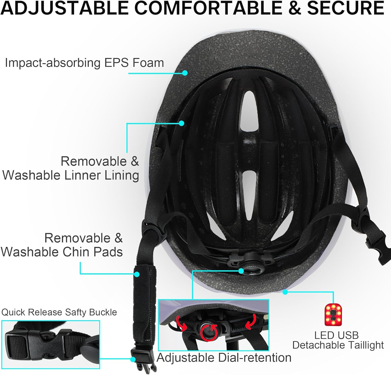 DKONI Bike Helmet Adult Urban:Bicycle Helmet for Men Women with USB Charge Detachable Taillight Helmets for Commuter Cycling Scooters