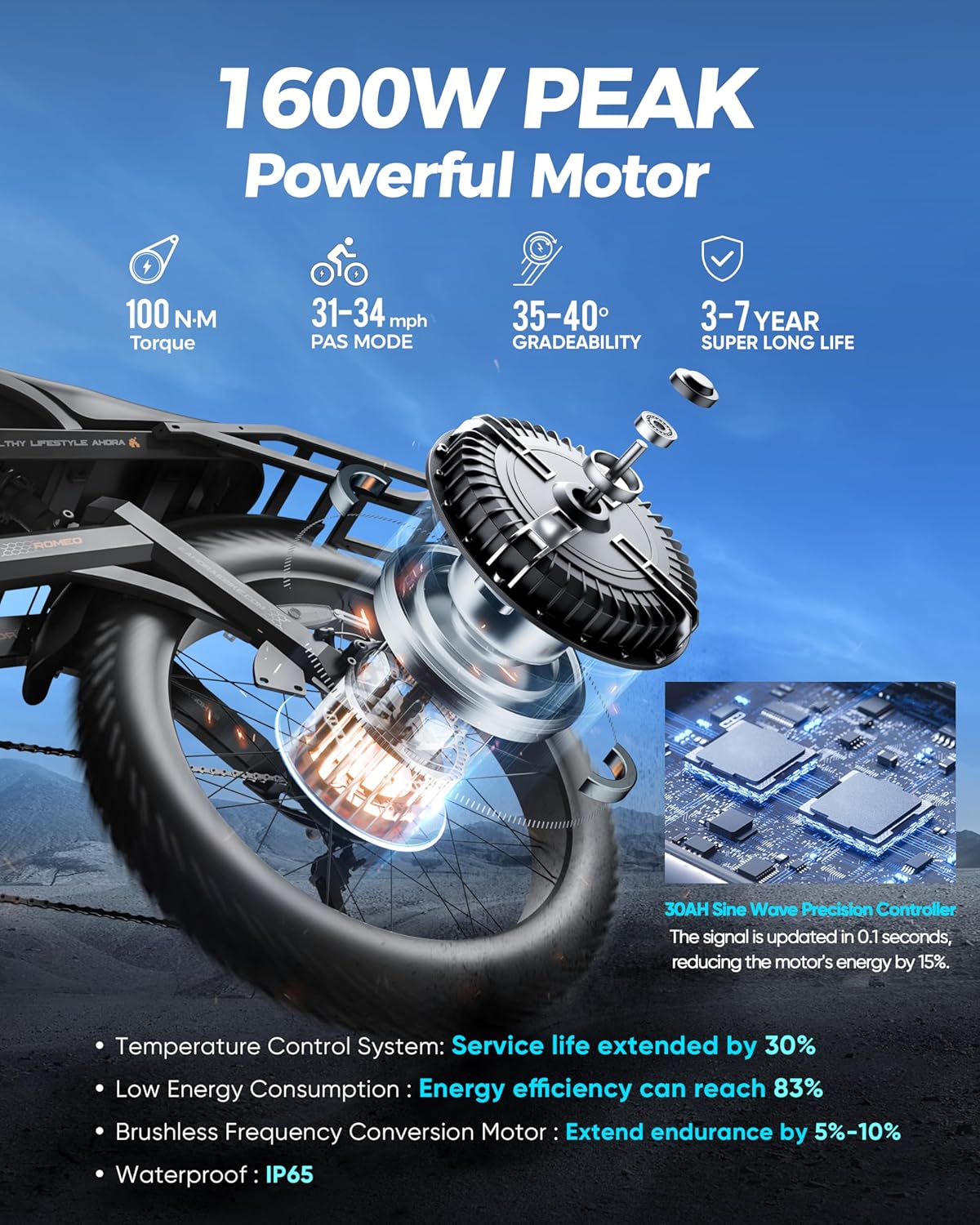 2026 eAhora Romeo Dual-Motor Ebike - 50Mph 5600W 60-80AH 250Miles Long Range Electric Bike for Adults, Full Suspension Hydraulic Brakes Electric Bicycle, 26" Mountain Bike for Off-Road Commuting