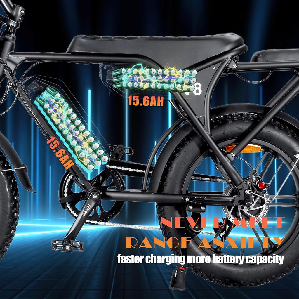VOMO Electric Bike for Adults, 1500W 31MPH 48V 15.6AH Dual Battery E-Bike, 20" x4.0 Fat Tire Electric Dirt Bike, Full Suspension Electric Motorcycle Hydralic Brake Off-Road Moped Ebike