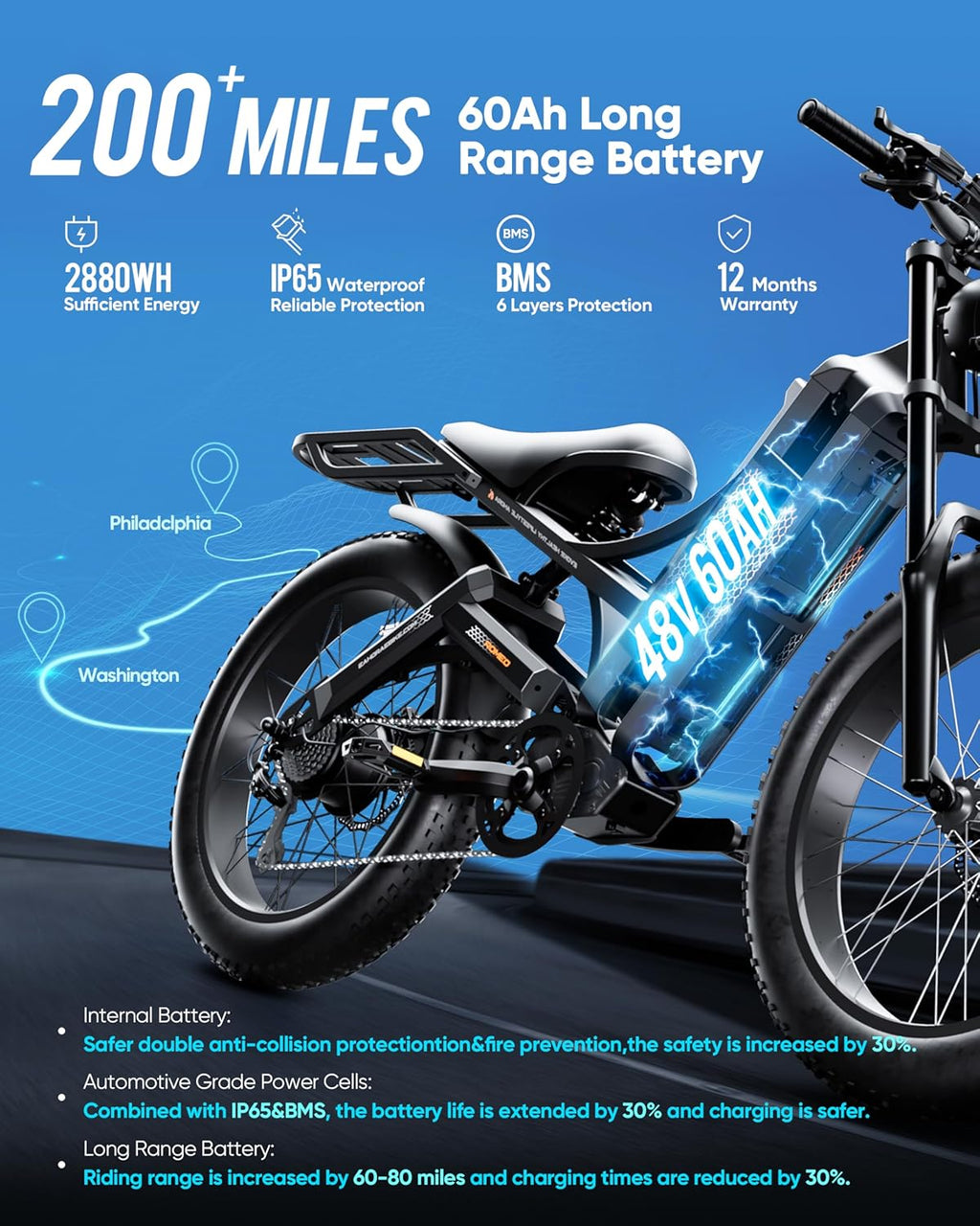 eAhora 2026 Romeo Electric Bike - Adults 40-50MPH 2500W/5600W Dual Motor 60V 80AH 250Miles Long Range Ebike, 26" Fat Tire Fast Electric Mountain Bike Full Suspension Off-Road E-Bike