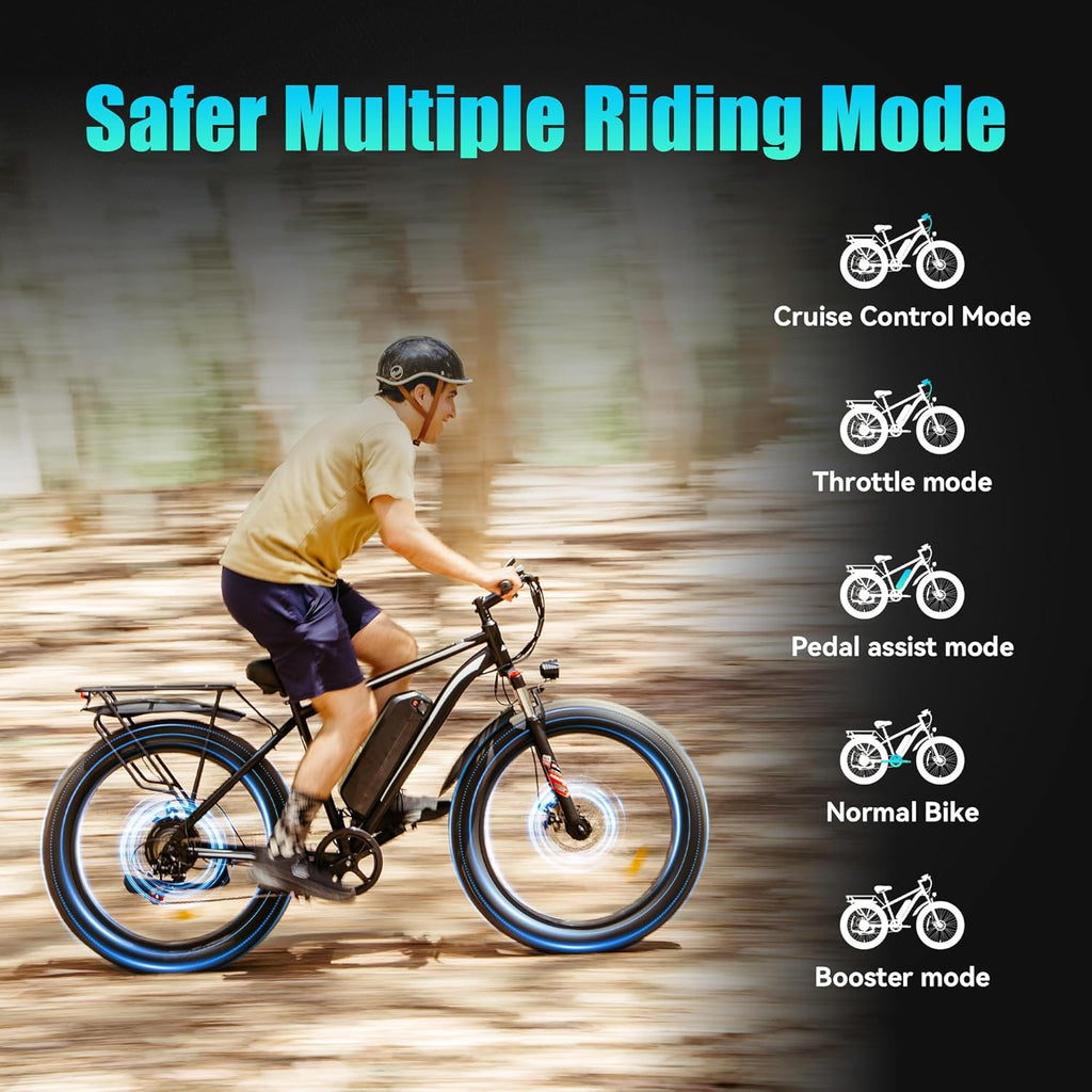 EB26 Peak 1500W Electric Bike for Adults, Electric Bicycle with 48V 15AH (720WH) Removable Battery,26"x4" Fat Tire Ebike 28mph 7 Speed Gears Mountain Dirt Bike