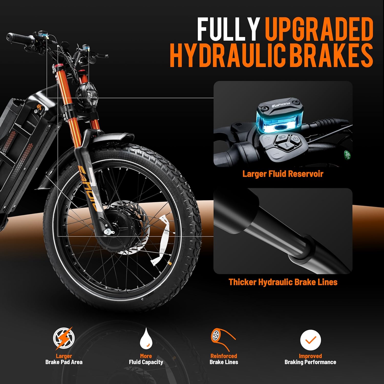 Eahora Romeo Pro 3 Electric Bike for Adults Peak 5600W 50MPH Dual Motor Ebike 60V 80Ah Battery 250+ Miles Ebike 26" Fat Tire Electric Mountain Bike Full Suspension Electric Bicycle