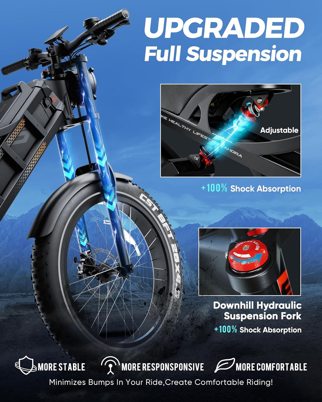 eAhora 2026 Romeo Electric Bike - Adults 40-50MPH 2500W/5600W Dual Motor 60V 80AH 250Miles Long Range Ebike, 26" Fat Tire Fast Electric Mountain Bike Full Suspension Off-Road E-Bike