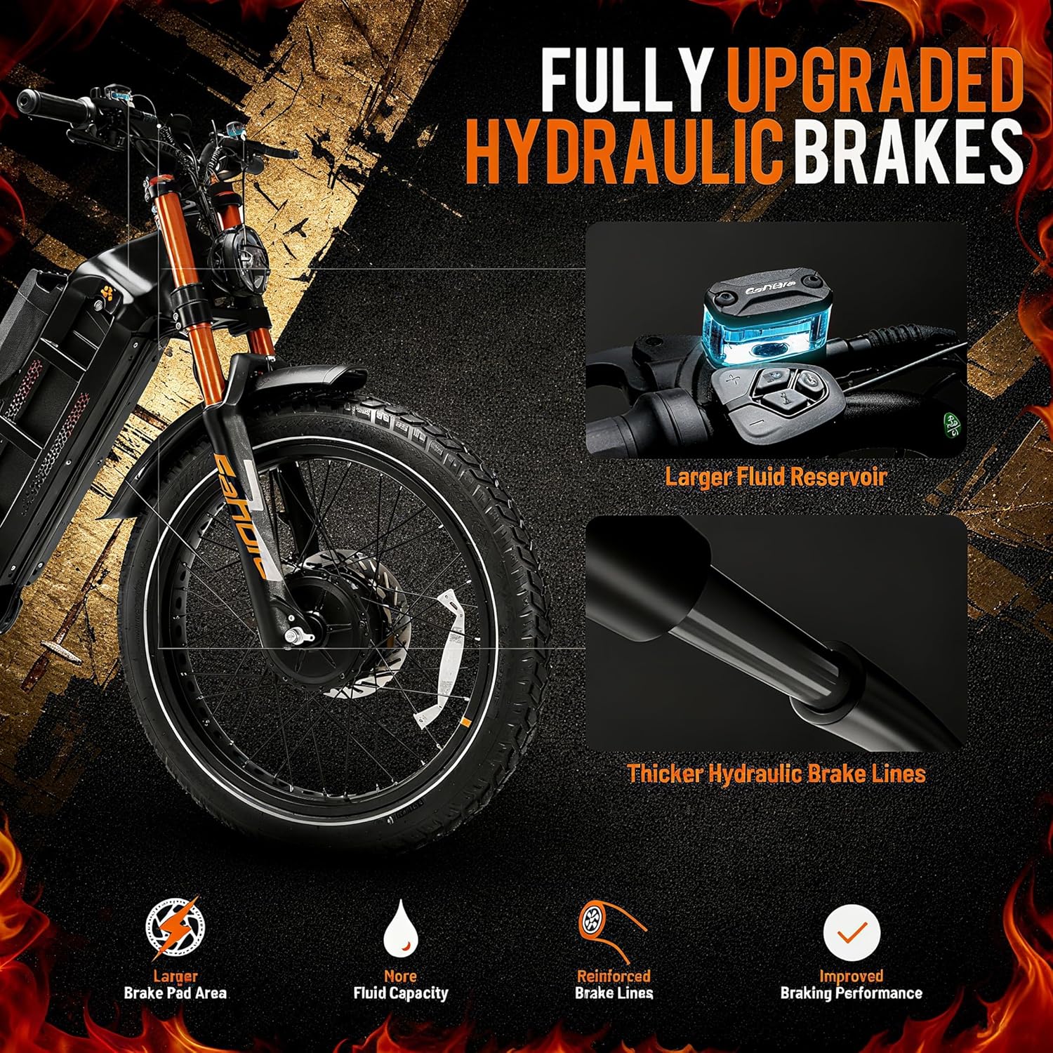 eAhora Romeo Pro 3 [2025 Latest] Electric Bike for Adults 50 Mph, | Peak 5600W | Dual Motor | Removable 60V 80 Ah Battery | 250 Miles Max Long Range | 26" Fat Tire | All-terrian