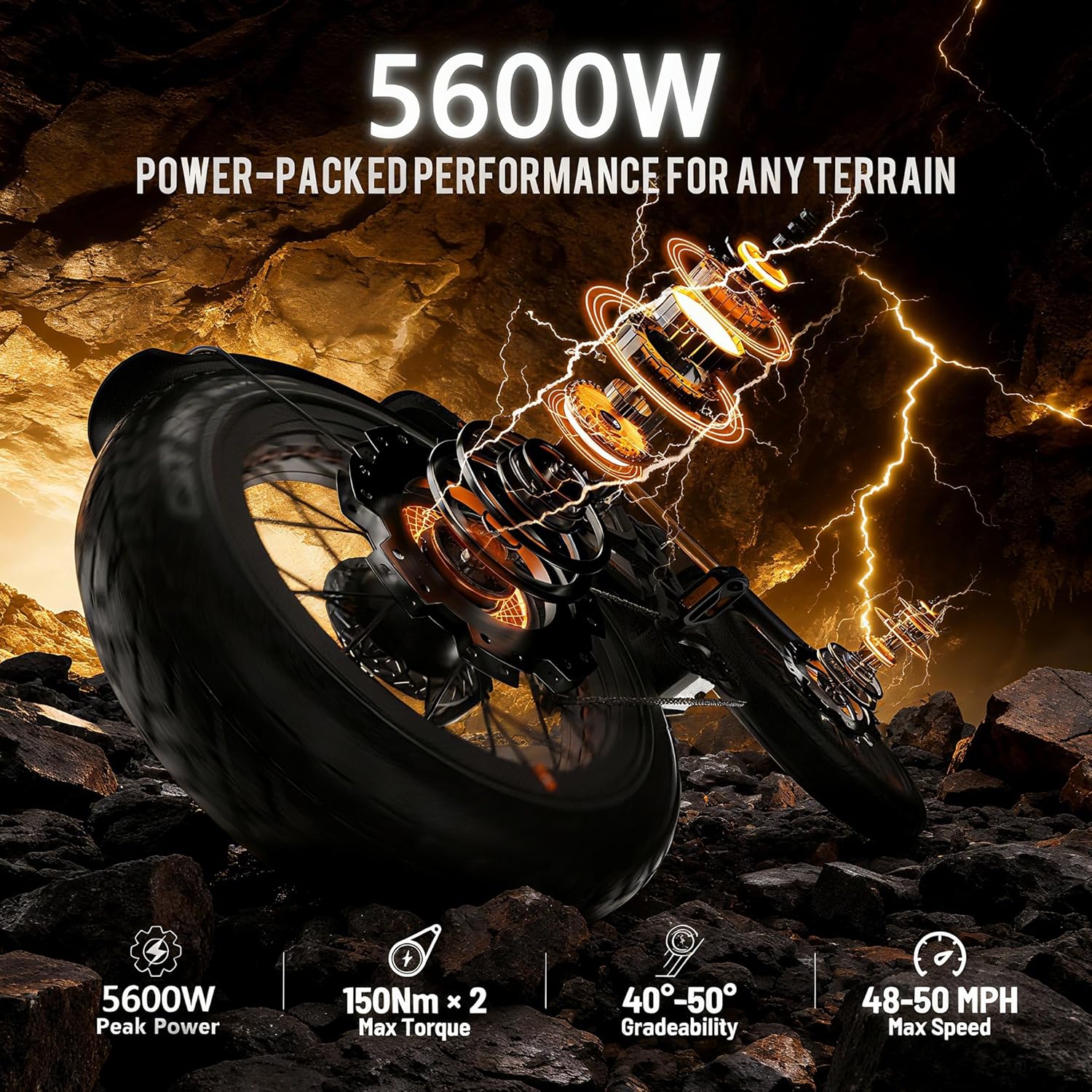 eAhora Romeo Pro 3 [2025 Latest] Electric Bike for Adults 50 Mph, | Peak 5600W | Dual Motor | Removable 60V 80 Ah Battery | 250 Miles Max Long Range | 26" Fat Tire | All-terrian