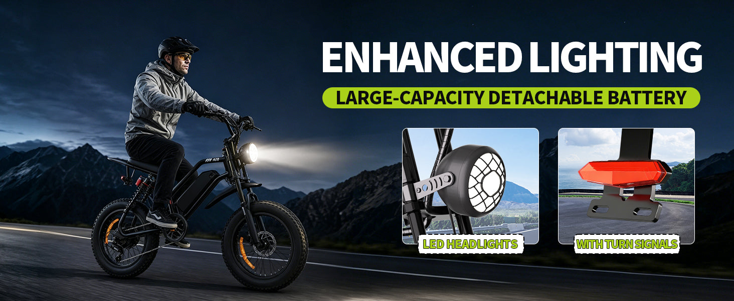 1500W Peak Fat Tire Electric Bike, 48V 15AH Removable Battery E-Bike, 31MPH Full Suspension All-Terrain Electric Bicycle with Hydraulic Disc Brakes