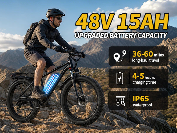 1500W Peak Fat Tire Electric Bike, 48V 15AH Detachable Battery 32MPH All Terrain E-Bike, Full Suspension Aluminum Frame Electric Mountain Bicycle with Hydraulic Disc Brakes