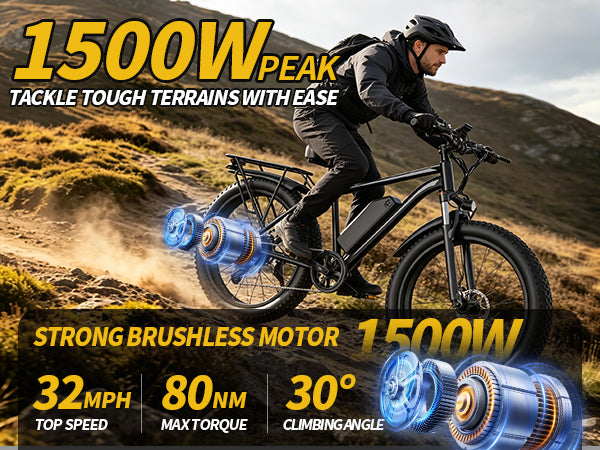 1500W Peak Fat Tire Electric Bike, 48V 15AH Detachable Battery 32MPH All Terrain E-Bike, Full Suspension Aluminum Frame Electric Mountain Bicycle with Hydraulic Disc Brakes