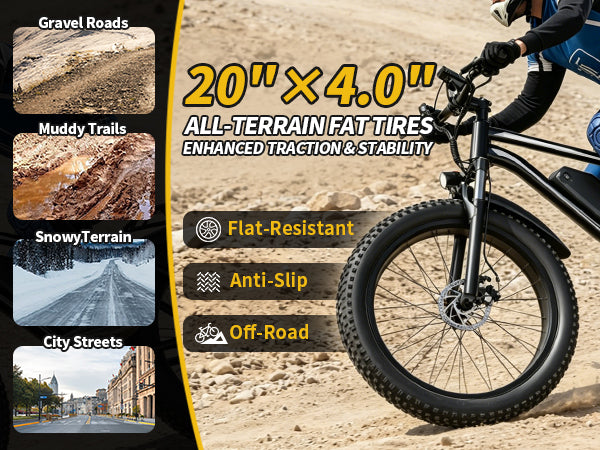 1500W Peak Fat Tire Electric Bike, 48V 15AH Detachable Battery 32MPH All Terrain E-Bike, Full Suspension Aluminum Frame Electric Mountain Bicycle with Hydraulic Disc Brakes